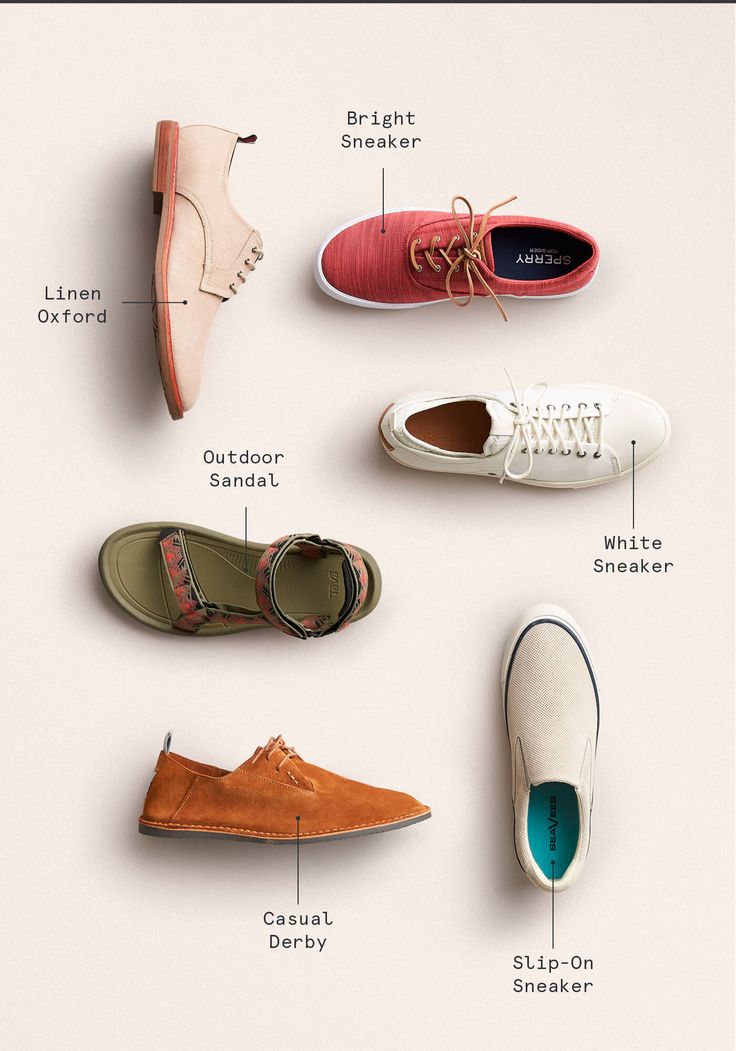Footwear