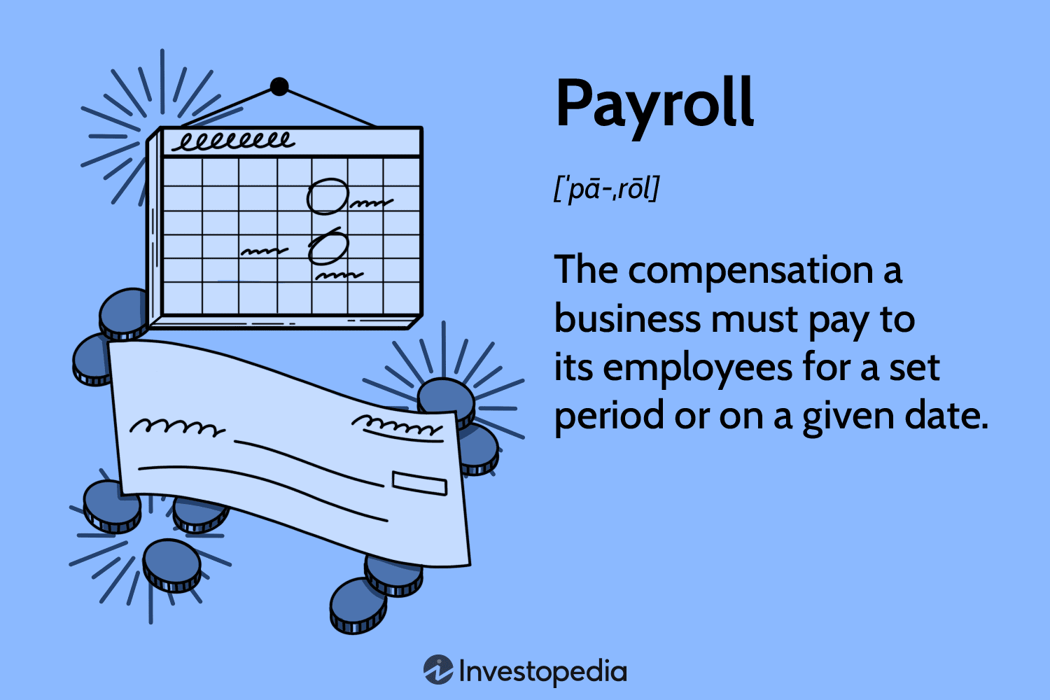 payroll processing