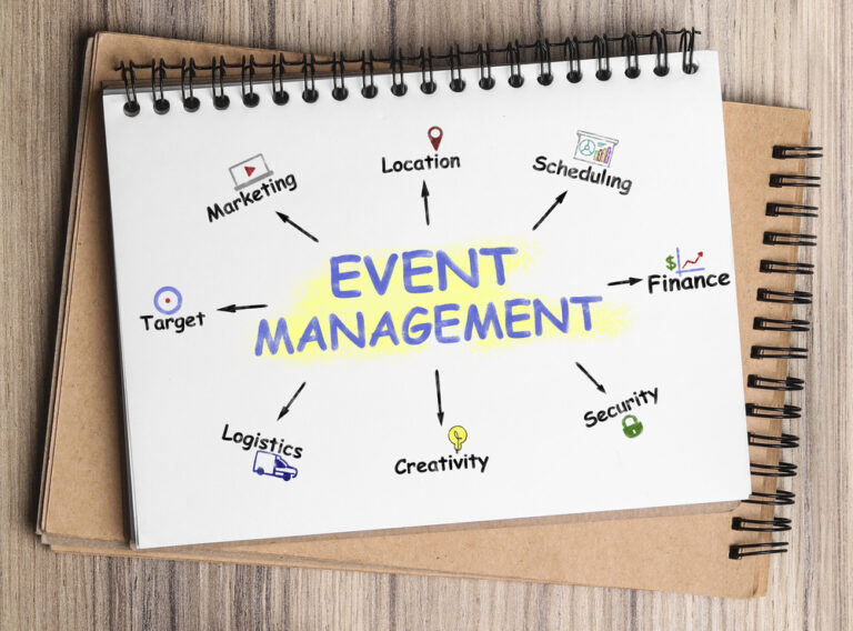 Event Management