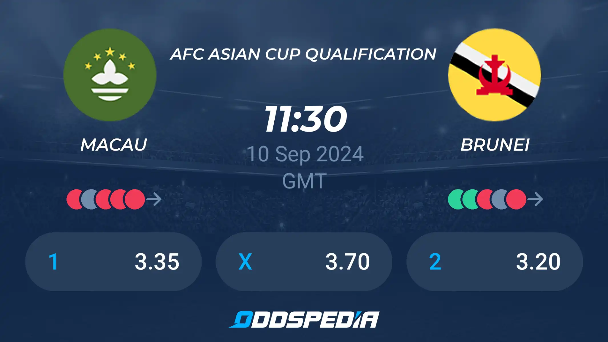 Macau Odds