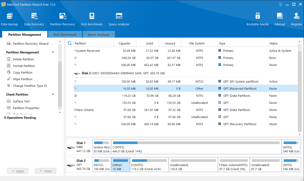What is MiniTool Partition Wizard2 What is MiniTool Partition Wizard2