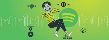 Spotify Playlists