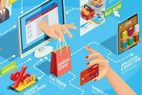 E-Commerce Empire